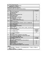 Diplomdarbs 'Uzņēmuma "Lauku atpūtas māja" izveidošana un virzīšana tirgū', 65.