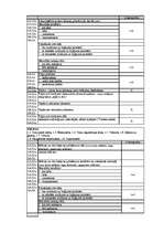 Diplomdarbs 'Uzņēmuma "Lauku atpūtas māja" izveidošana un virzīšana tirgū', 66.