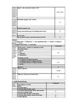 Diplomdarbs 'Uzņēmuma "Lauku atpūtas māja" izveidošana un virzīšana tirgū', 67.