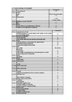 Diplomdarbs 'Uzņēmuma "Lauku atpūtas māja" izveidošana un virzīšana tirgū', 69.