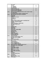 Diplomdarbs 'Uzņēmuma "Lauku atpūtas māja" izveidošana un virzīšana tirgū', 71.