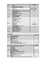 Diplomdarbs 'Uzņēmuma "Lauku atpūtas māja" izveidošana un virzīšana tirgū', 74.