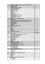 Diplomdarbs 'Uzņēmuma "Lauku atpūtas māja" izveidošana un virzīšana tirgū', 75.