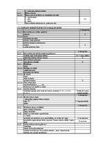 Diplomdarbs 'Uzņēmuma "Lauku atpūtas māja" izveidošana un virzīšana tirgū', 76.