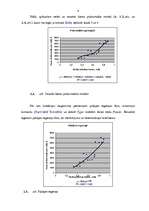 Konspekts 'Nelineārā regresijas un korelācijas analīze - kvantitatīvās metodes', 4.