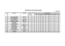 Referāts 'Meža mehanizācija', 45.