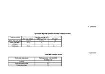 Referāts 'Meža mehanizācija', 47.