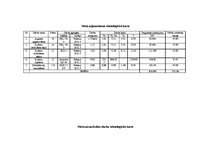 Referāts 'Meža mehanizācija', 49.