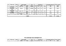 Referāts 'Meža mehanizācija', 50.