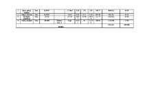 Referāts 'Meža mehanizācija', 51.