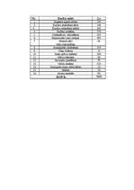 Referāts 'Meža mehanizācija', 52.