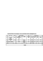 Referāts 'Meža mehanizācija', 58.