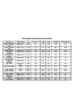 Referāts 'Meža mehanizācija', 59.