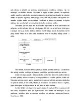 Diplomdarbs 'Interaktīvās spēles angļu valodas motivācijas veicināšanā', 13.