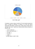 Diplomdarbs 'Interaktīvās spēles angļu valodas motivācijas veicināšanā', 44.