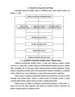 Referāts 'Finanšu analīze AS "Daugavpils lokomotīvju remonta rūpnīca"', 5.