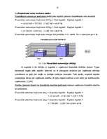 Referāts 'Finanšu analīze AS "Daugavpils lokomotīvju remonta rūpnīca"', 16.