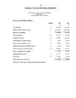 Referāts 'Finanšu analīze AS "Daugavpils lokomotīvju remonta rūpnīca"', 26.