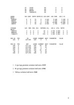 Konspekts 'Transporta procesu datormodelēšana', 6.