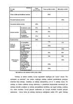 Referāts 'Nodokļu sistēmas teorētiskais raksturojums', 13.