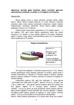 Referāts 'Latvijas kara muzejs', 6.