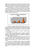 Referāts 'Latvijas kara muzejs', 7.