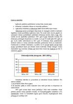 Referāts 'Latvijas kara muzejs', 10.