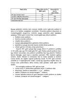 Referāts 'Latvijas kara muzejs', 11.