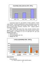 Referāts 'Latvijas kara muzejs', 12.