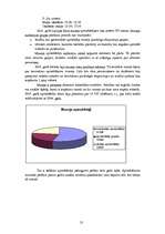 Referāts 'Latvijas kara muzejs', 13.