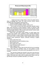 Referāts 'Latvijas kara muzejs', 14.