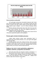 Referāts 'Latvijas kara muzejs', 15.