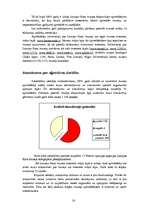 Referāts 'Latvijas kara muzejs', 16.