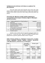 Referāts 'Latvijas kara muzejs', 17.