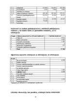 Referāts 'Latvijas kara muzejs', 18.