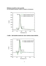 Paraugs 'Luminiscence', 2.