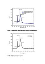 Paraugs 'Luminiscence', 4.