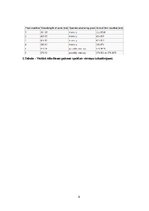 Paraugs 'Luminiscence', 9.