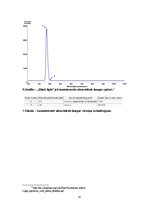 Paraugs 'Luminiscence', 10.