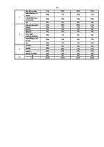 Referāts 'Jaunākās reliģijas Latvijā', 24.