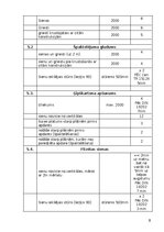 Paraugs 'Pasūtītāja būvdarbu kvalitātes prasības', 8.