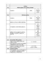 Paraugs 'Pasūtītāja būvdarbu kvalitātes prasības', 9.