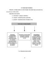 Referāts 'Neverbālās saskarsmes loma cilvēka dzīvē', 6.