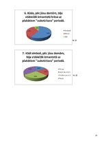 Referāts '"Aukstais karš" un tā atspoguļošana plakātu mākslā', 31.