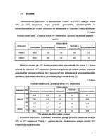 Referāts 'Katalītiska glicerīna oksidēšana ar skābekli un ūdeņraža peroksīdu ', 5.