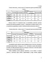 Referāts 'Katalītiska glicerīna oksidēšana ar skābekli un ūdeņraža peroksīdu ', 6.