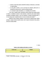 Diplomdarbs 'Starptautiskās nodokļu plānošanas aspekti Latvijā un Kiprā', 15.