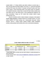 Diplomdarbs 'Starptautiskās nodokļu plānošanas aspekti Latvijā un Kiprā', 33.