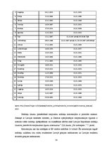 Diplomdarbs 'Starptautiskās nodokļu plānošanas aspekti Latvijā un Kiprā', 34.