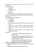 Diplomdarbs 'Starptautiskās nodokļu plānošanas aspekti Latvijā un Kiprā', 36.